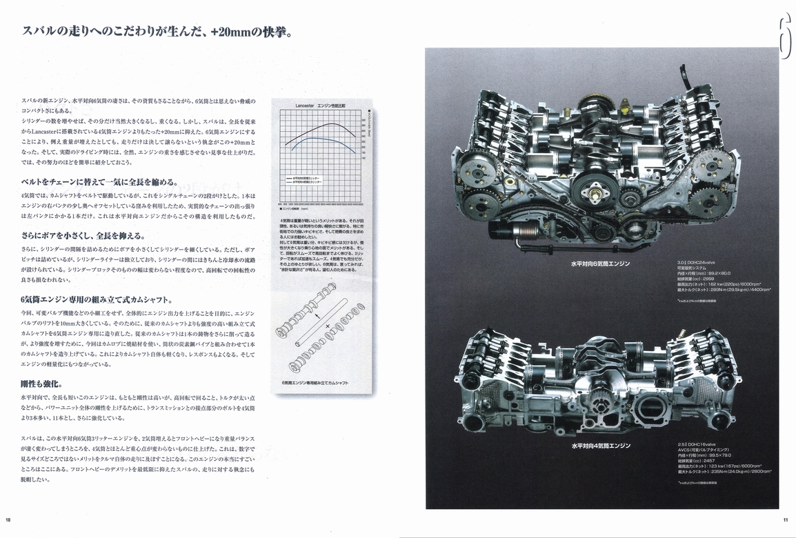 2000N5s KVB bN vol.04 JX^[6(8)